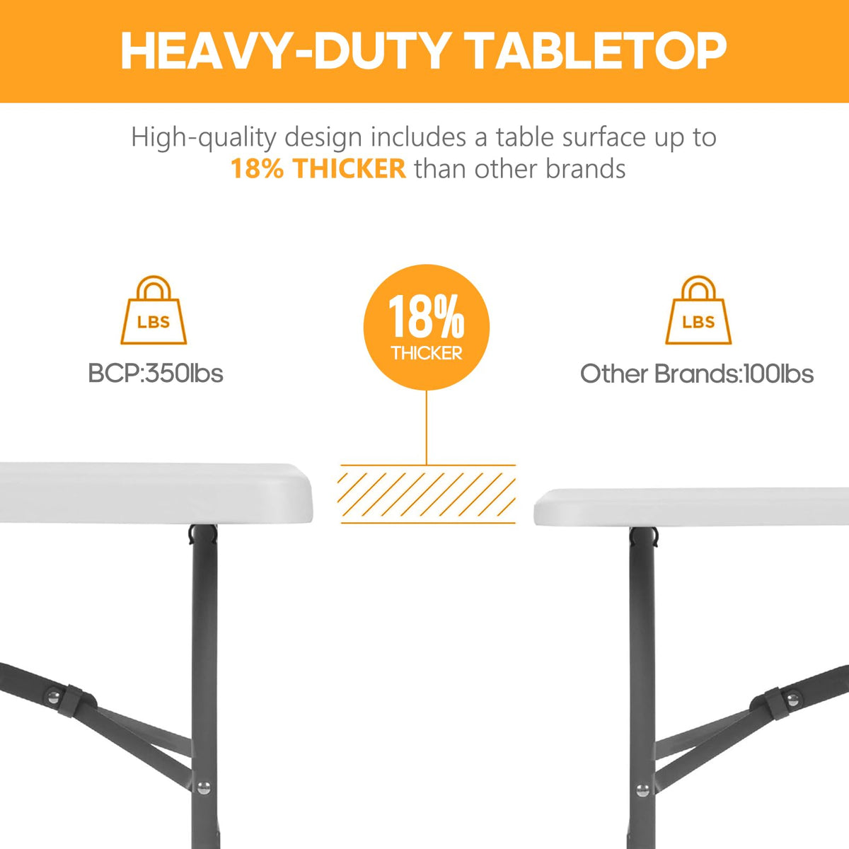 6ft HDPE Plastic Folding Table I8309