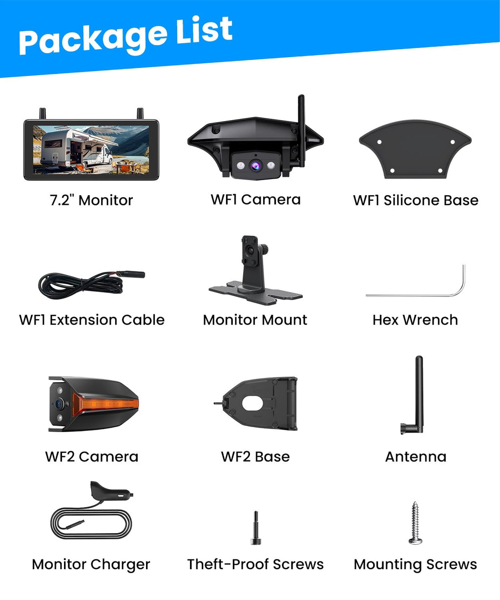 Wireless RV Backup Camera System with 7.2” 3 Split-Screen Monitor W769
