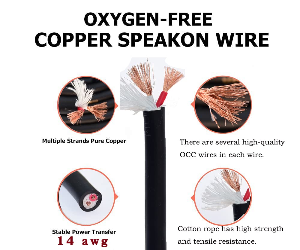 2Pcs 14 awg Speaker Cable with Twist Lock K64984