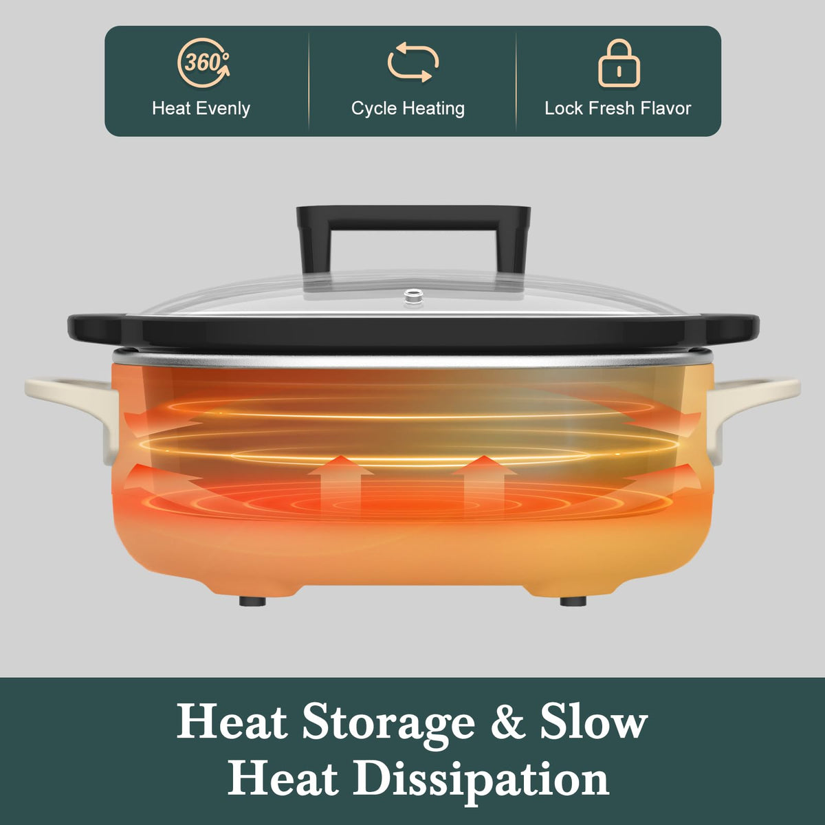 6 Quart Programmable Slow Cooker Nonstick Pot K82565