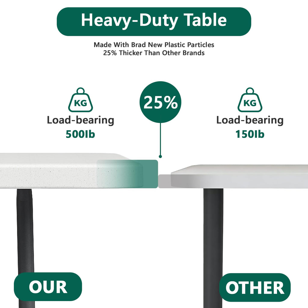 6FT Folding Table, Heavy Duty Plastic Utility Table with Handle, White, 2 Pack P349