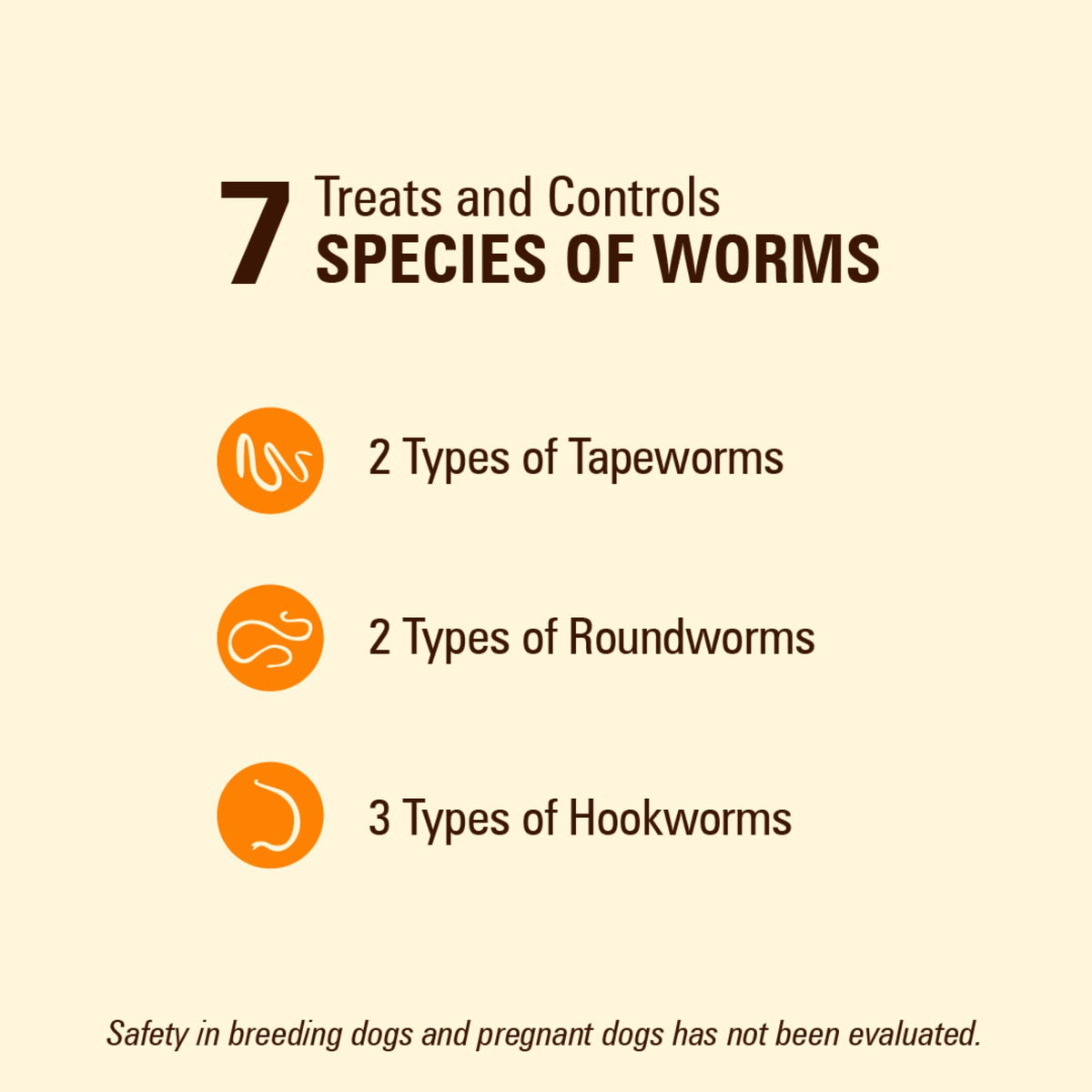 7 Way De-Wormer Chewables for Dogs, 6 Count V897462