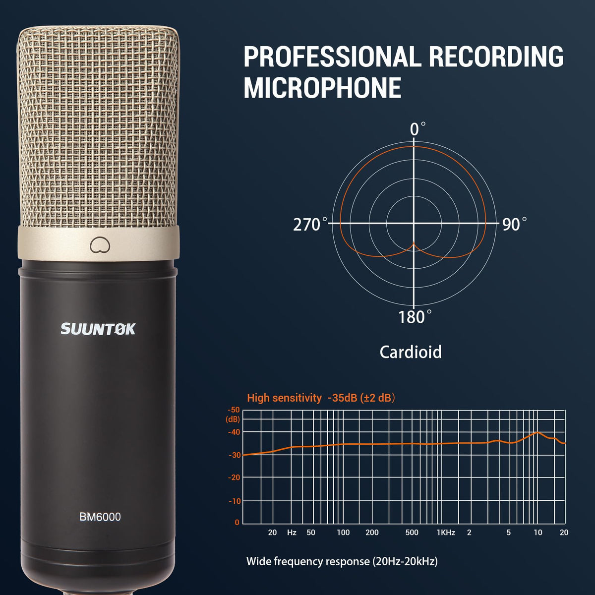 Condenser Microphone XLR Cardioid Microphone Kit with Shock Mount M944
