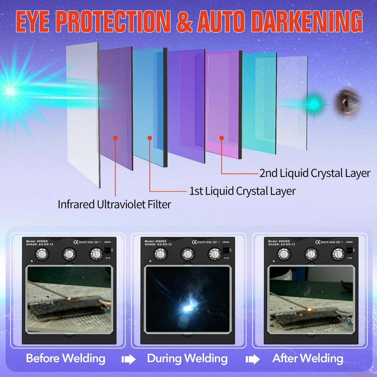 Auto Darkening Solar Powered Welding Helmet with 4 Arc Sensor X319634