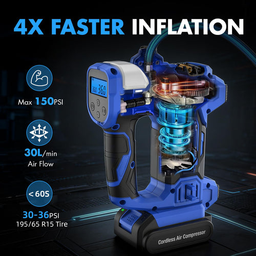 20V Cordless Portable Air Compressor 150PSI O1498