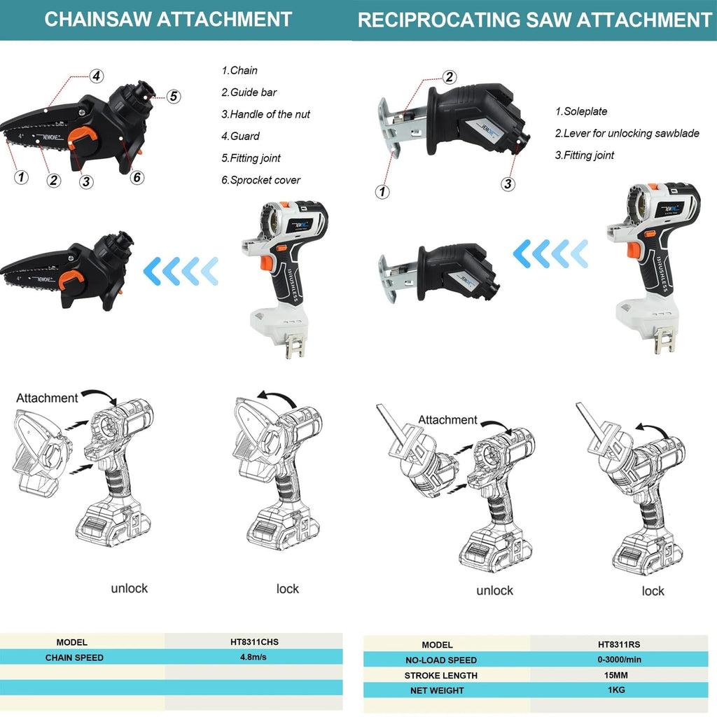 Cordless Brushless Power Tool Combo Kit 10 in 1 J2444