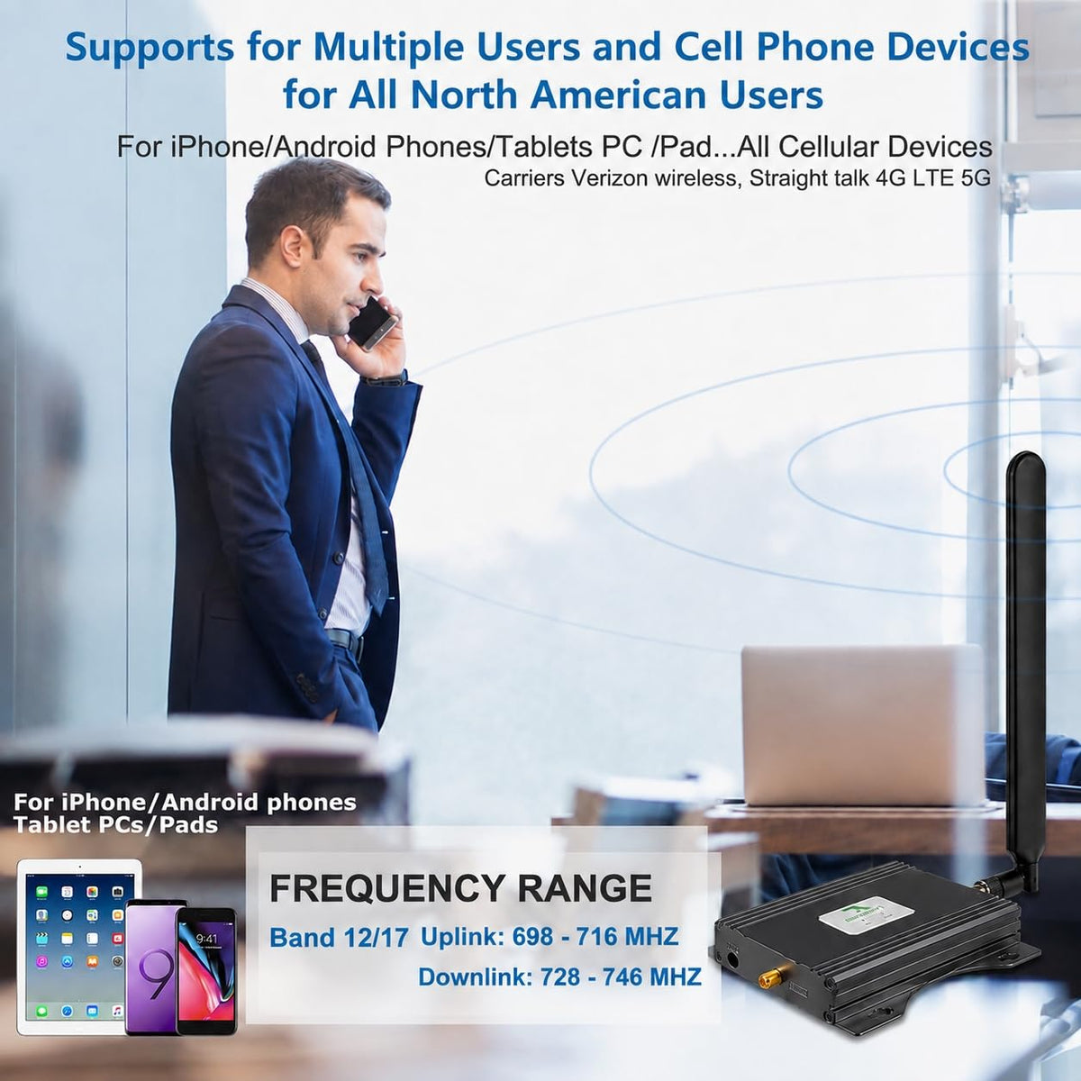 Cell Phone Signal Booster 5G 4G LTE A408344