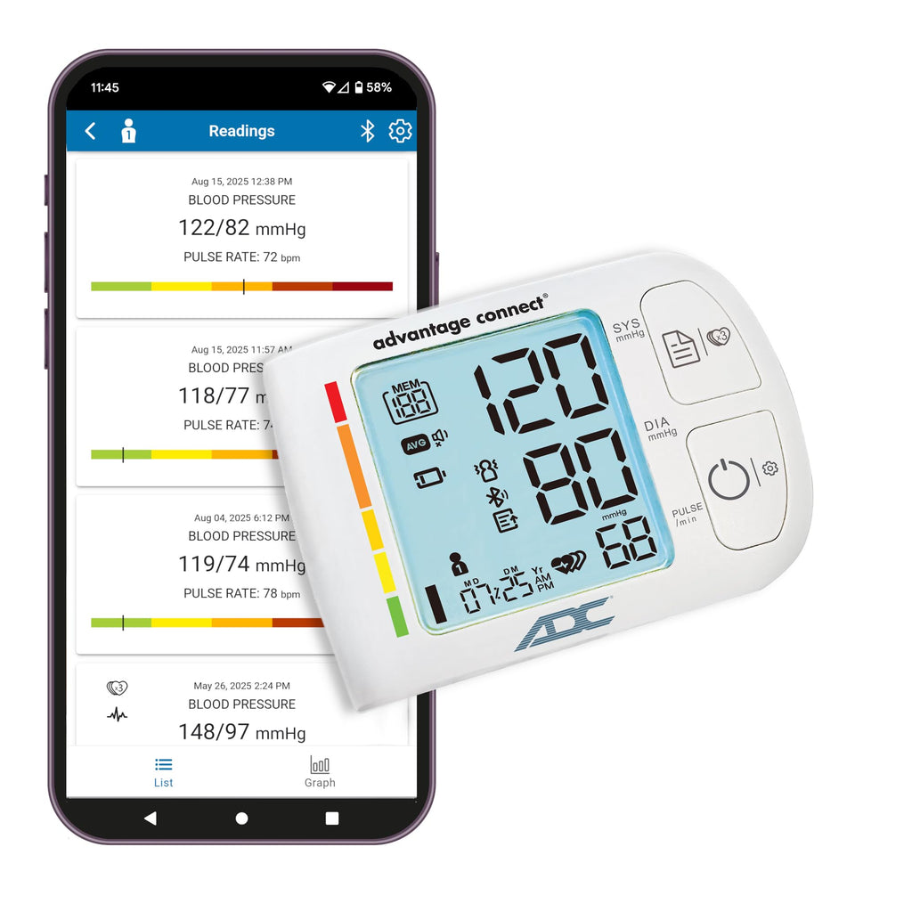 Digital Wrist Blood Pressure Monitor N629