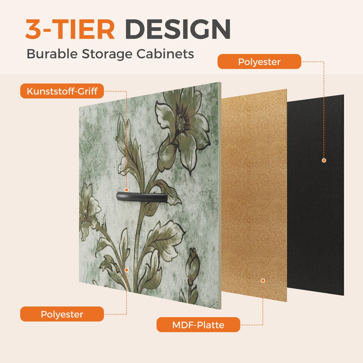 7 Drawer Fabric Dresser R5435