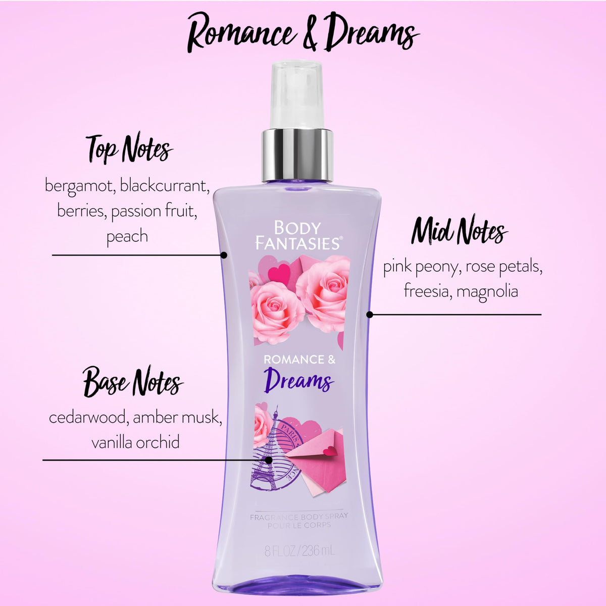 8 Fluid Ounce Body Sprays K350