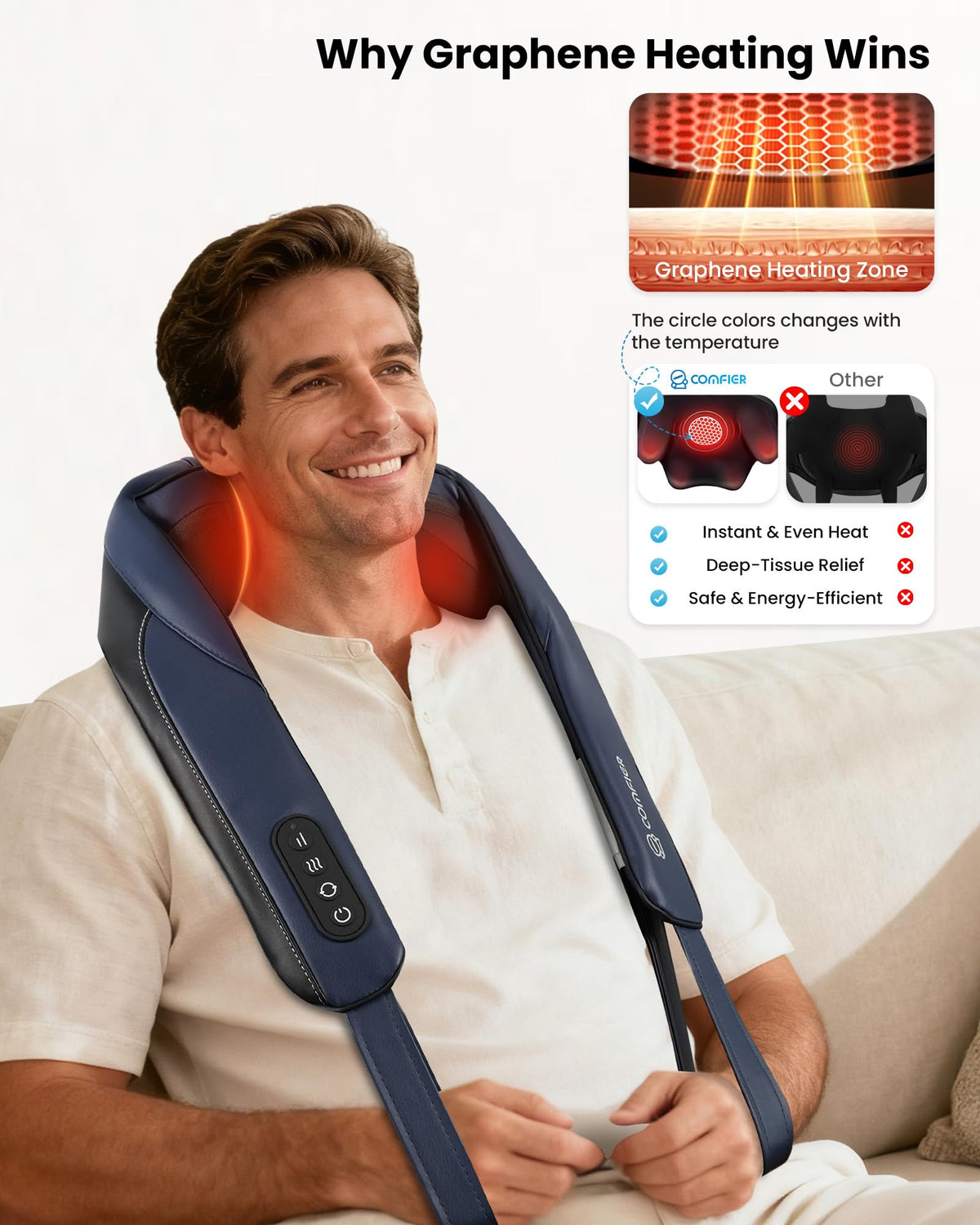 Full Body Massage Mat with Heat & Shiatsu Neck Massager N616126