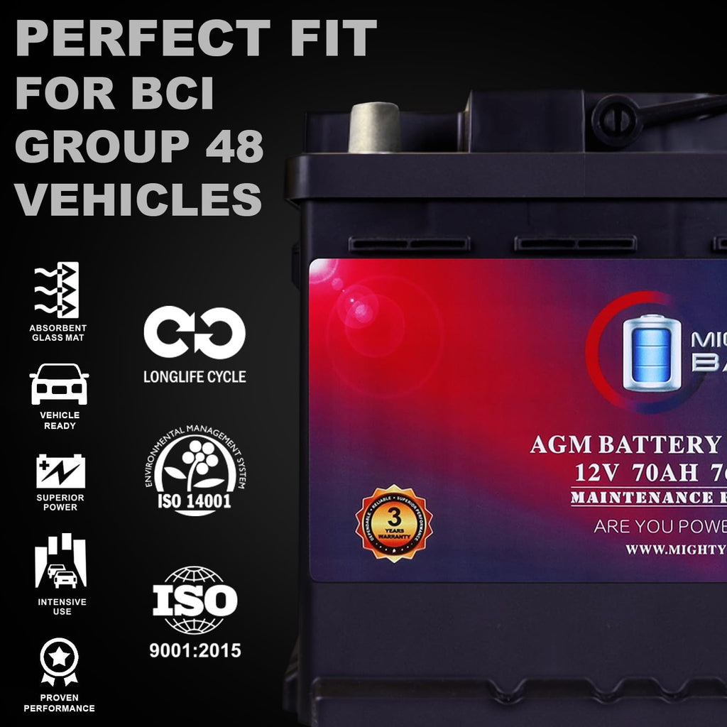 12V 70AH 760CCA Replacement Battery P901