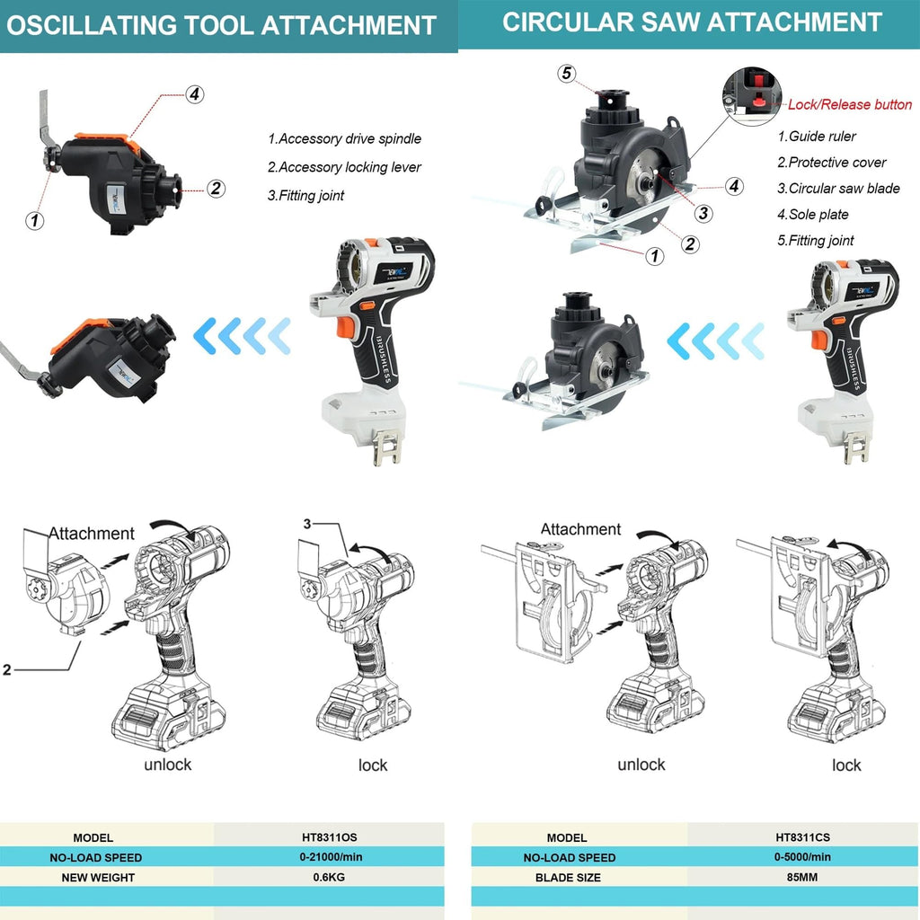 Cordless Brushless Power Tool Combo Kit 10 in 1 J2444