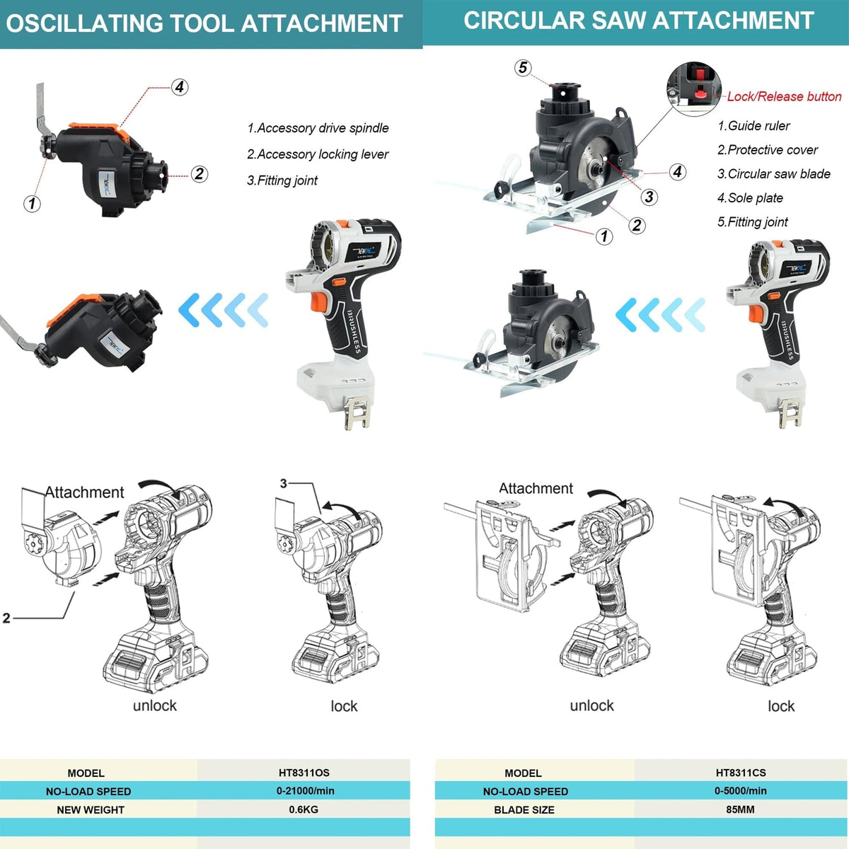 Cordless Brushless Power Tool Combo Kit 10 in 1 J2444