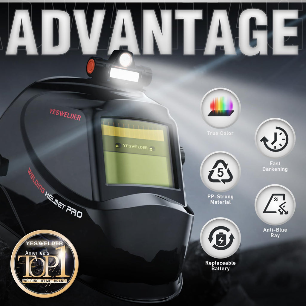 Auto Darkening Welding Helmet True Color F83553