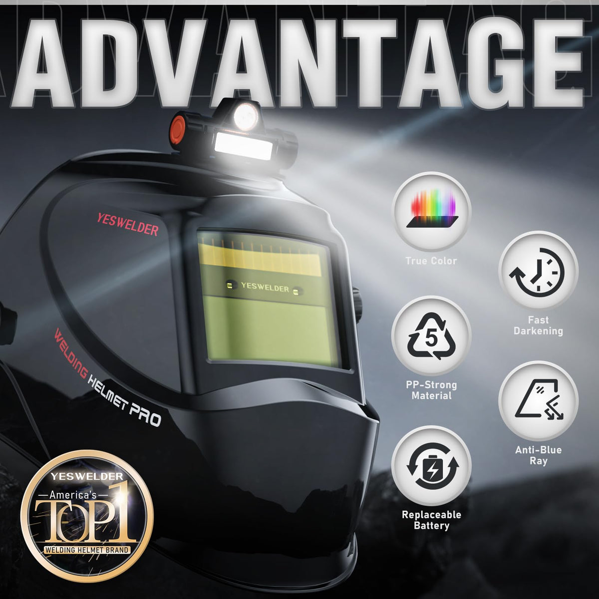 Auto Darkening Welding Helmet True Color F83553