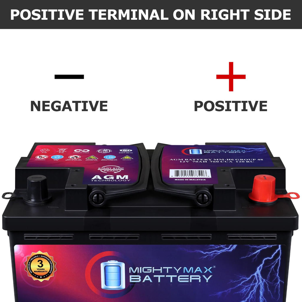 12V 70AH 760CCA Replacement Battery P901