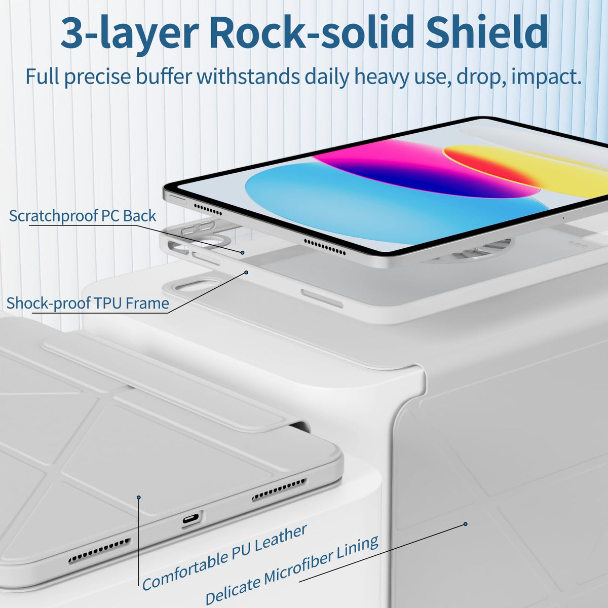 Clear Case for iPad Air 11 inch & 10.9" with Pencil Holder, Gray X9304
