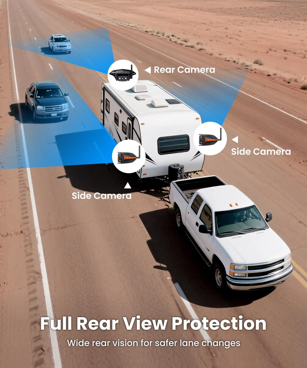 Wireless RV Backup Camera System with 7.2” 3 Split-Screen Monitor W769
