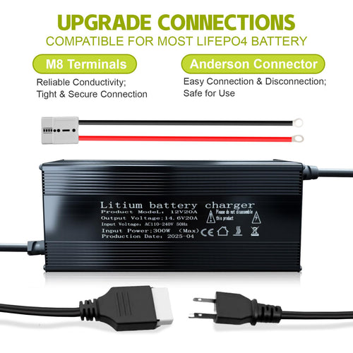 14.6V 20A LiFePO4 Battery Charger with Anderson Connector H453