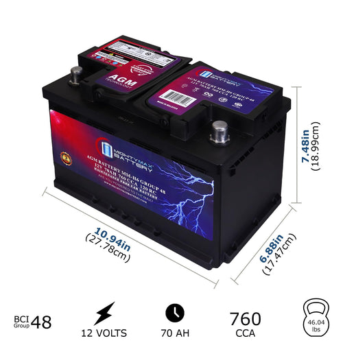 12V 70AH 760CCA Replacement Battery P901