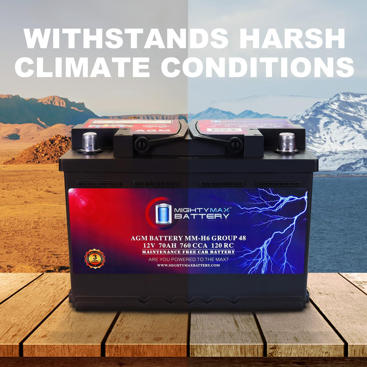 12V 70AH 760CCA Replacement Battery P901