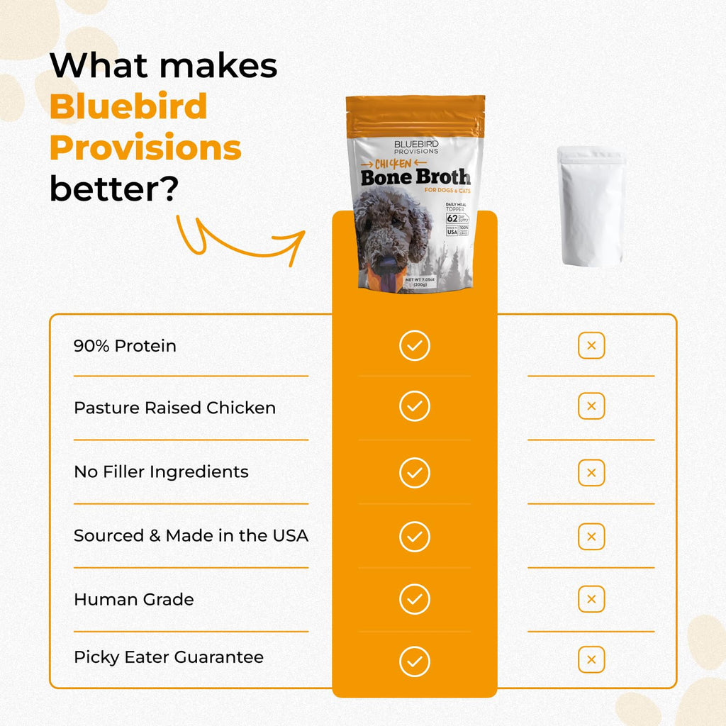 Chicken Bone Broth Powder S119