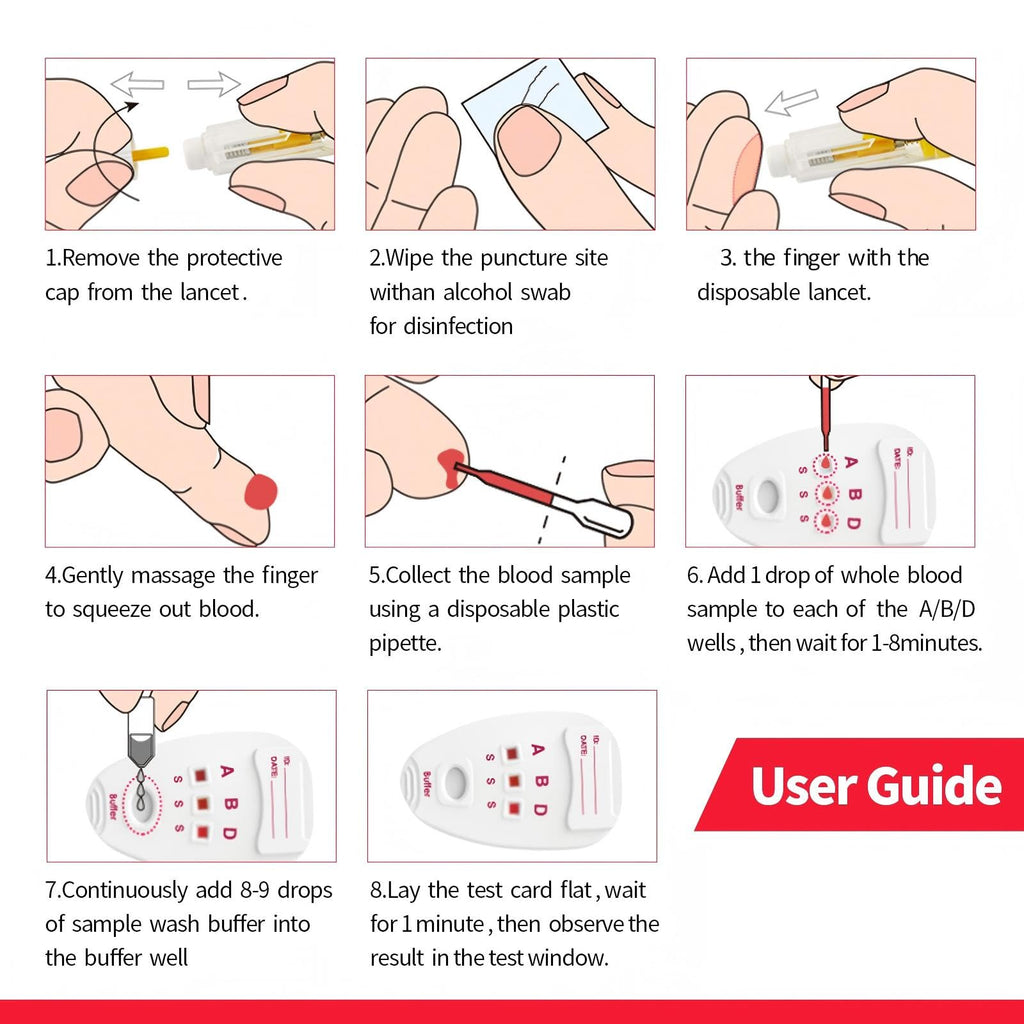 Type 8 Blood Test Kit 2 Test F284