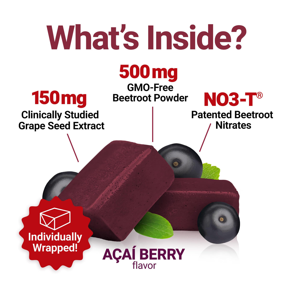 Beets Nitric Oxide Supplement F49779