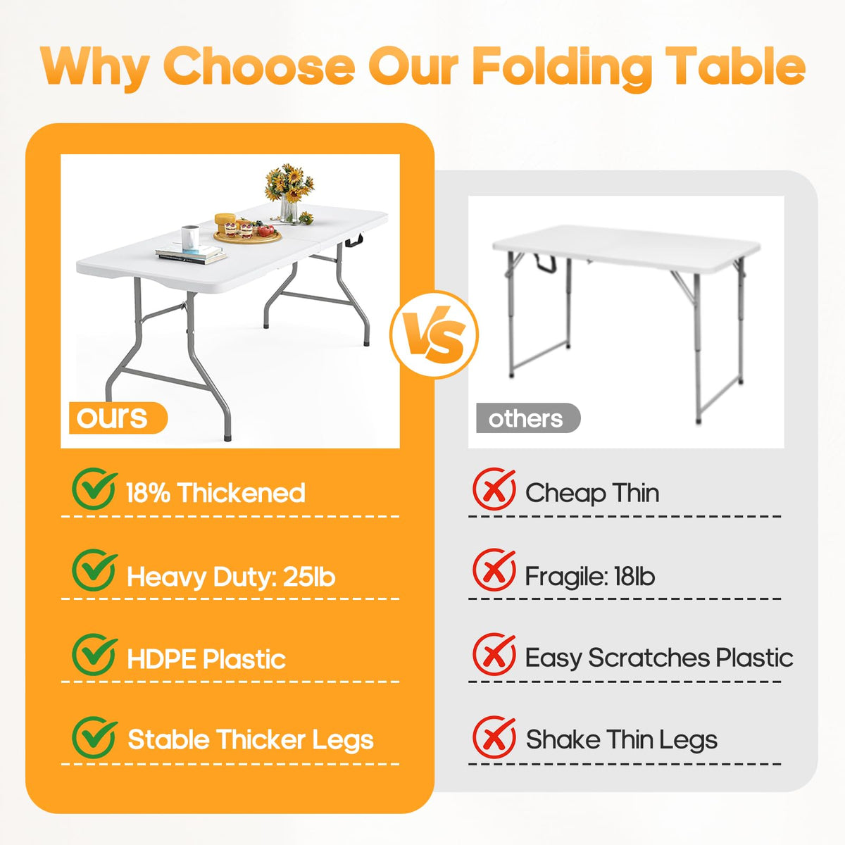6ft HDPE Plastic Folding Table I8309