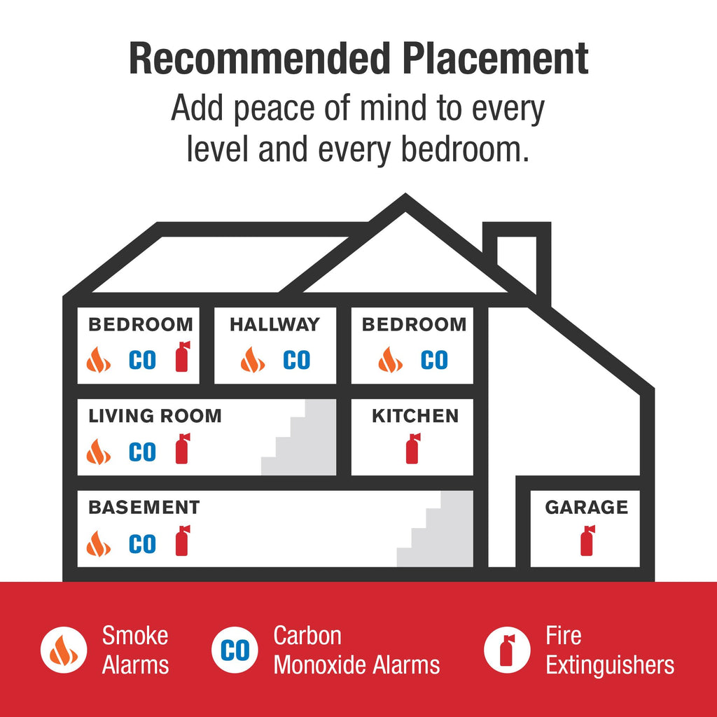 Battery Carbon Monoxide Alarm I919