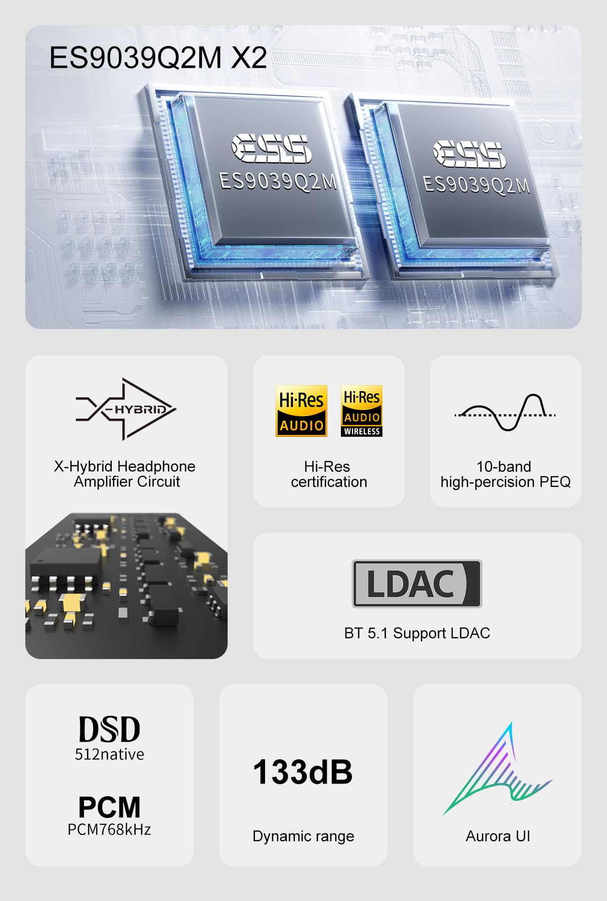 Black Hi-Res DAC & Headphone Amp Combo Y237