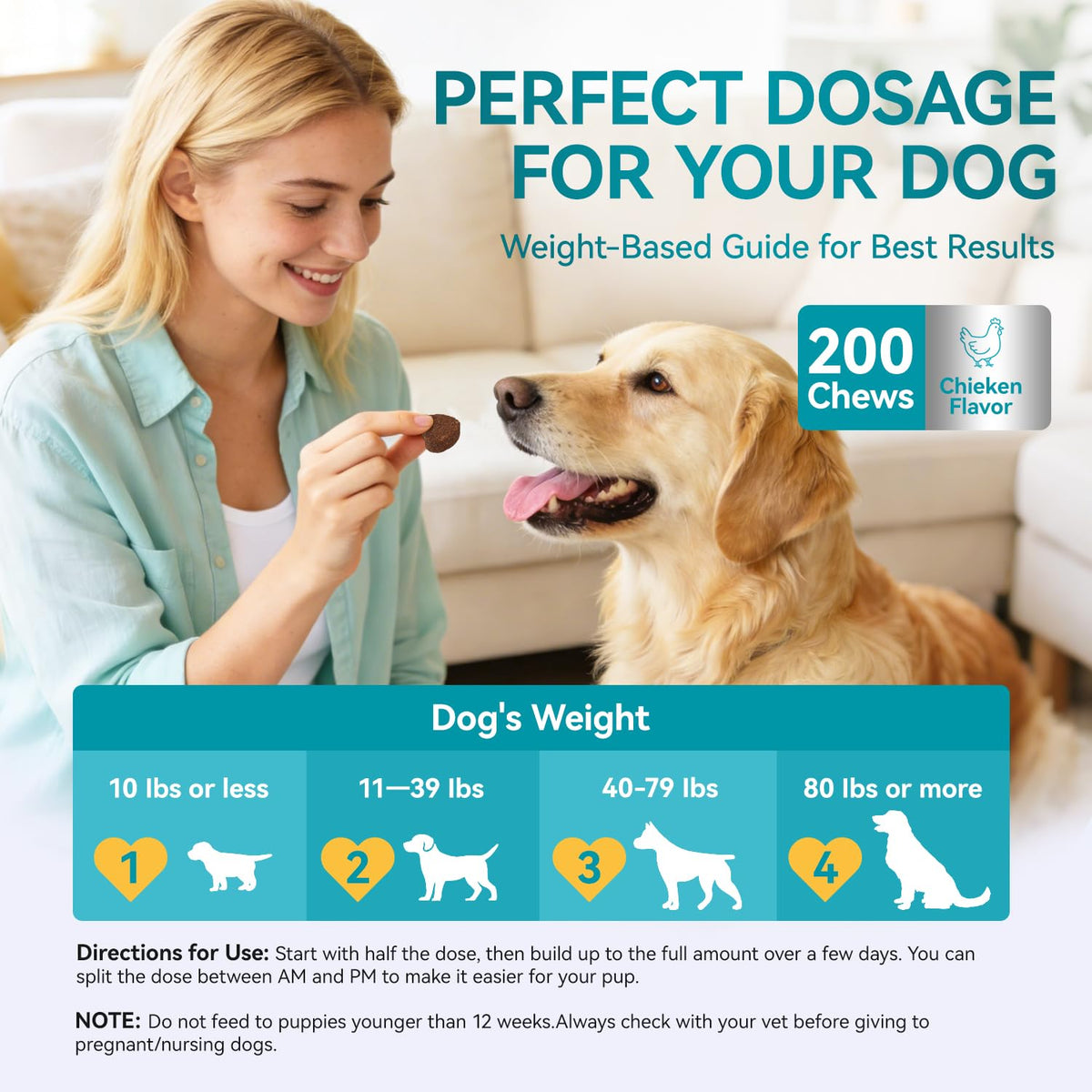 Probiotics for Dogs, 200 Soft Chews with Digestive Enzymes and Prebiotics W74836