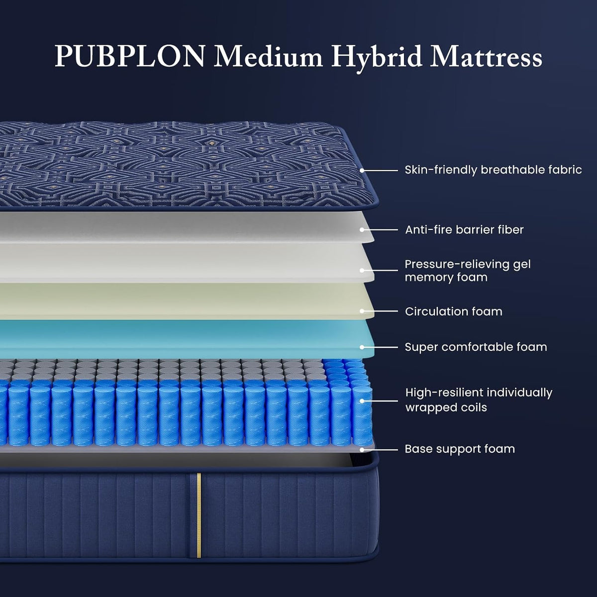 Full Size 12 Inch Medium Firm Gel Memory Foam Mattress R302975