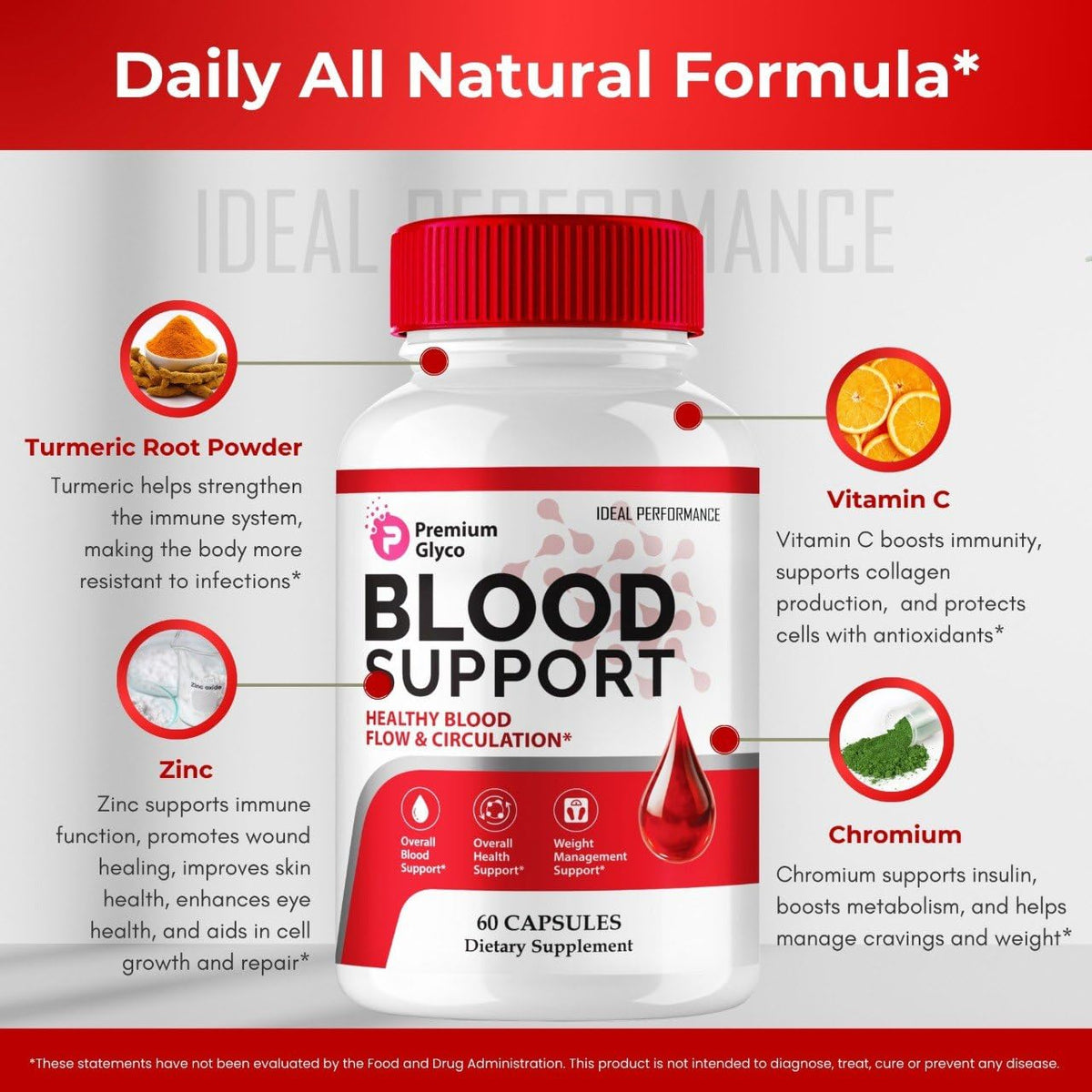 All Natural Capsules J189