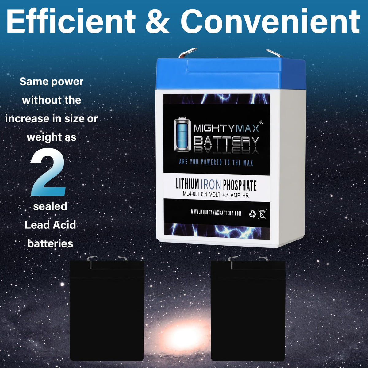 6V 4.5AH Lithium Replacement Battery S349747