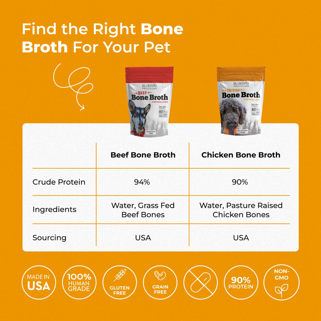 Chicken Bone Broth Powder S119