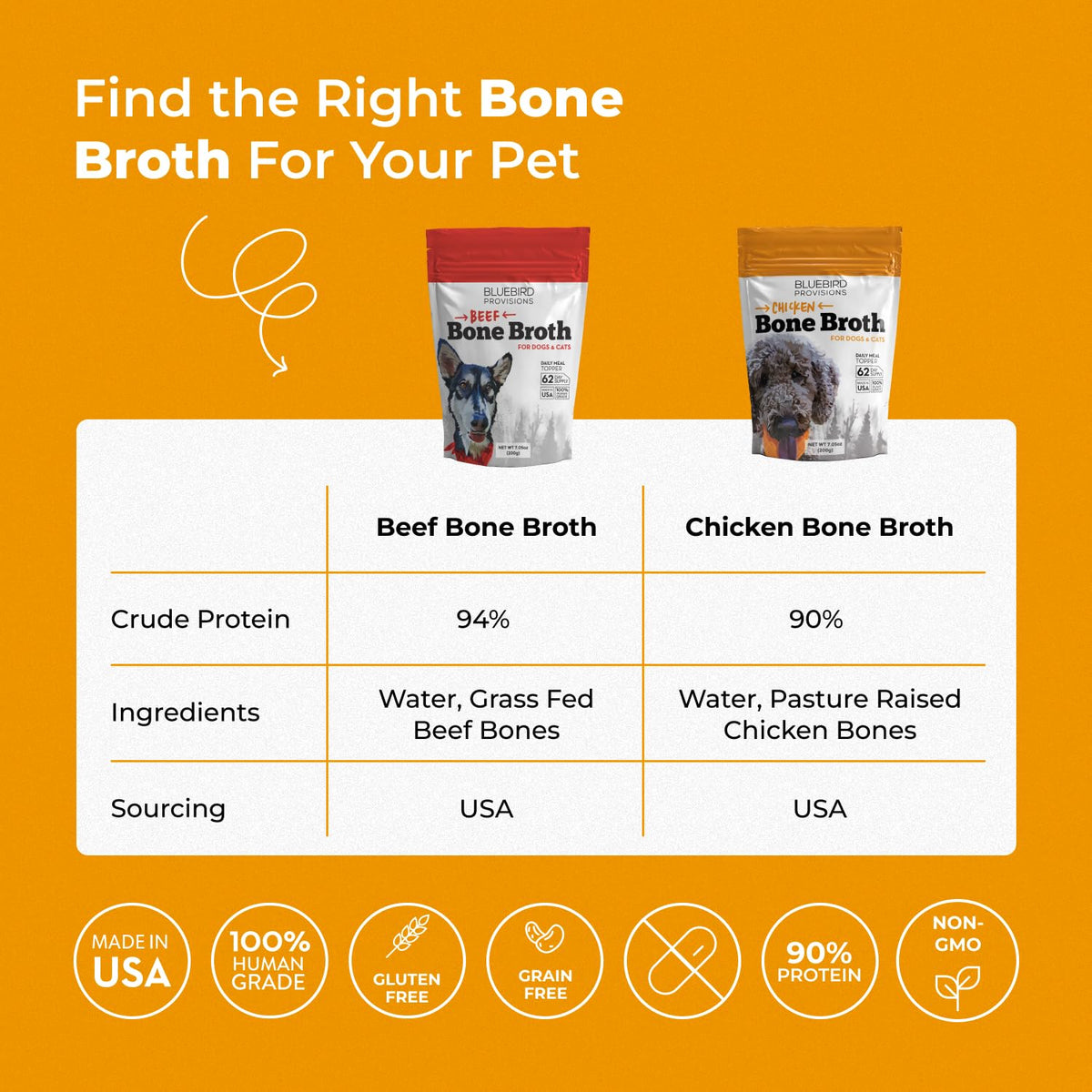 Chicken Bone Broth Powder S119