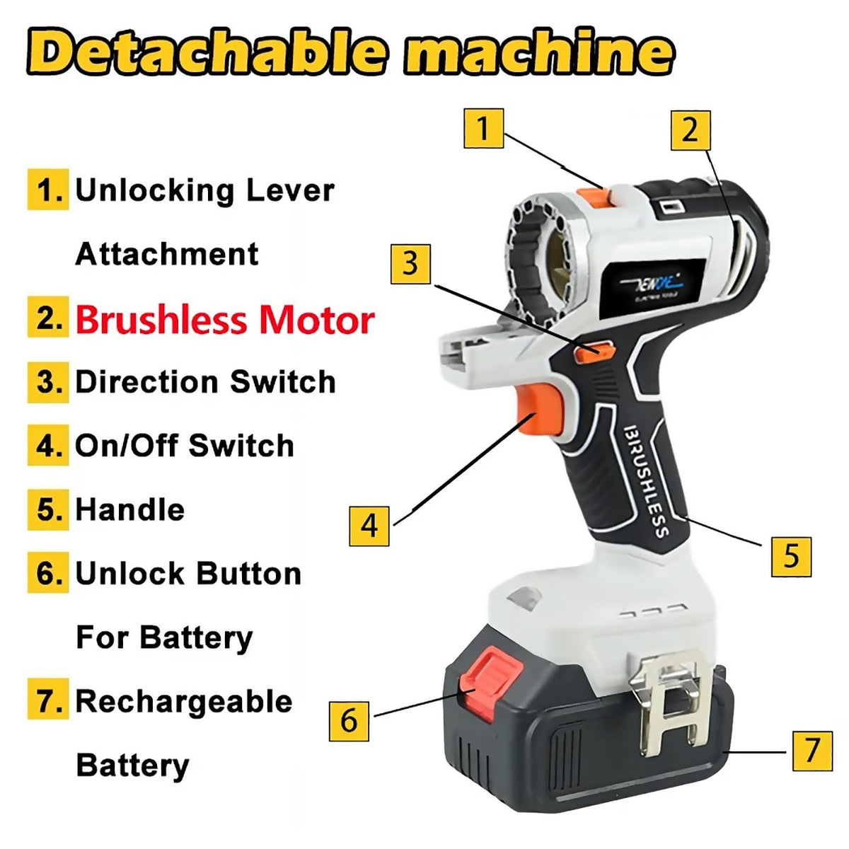 Cordless Brushless Power Tool Combo Kit 10 in 1 J2444