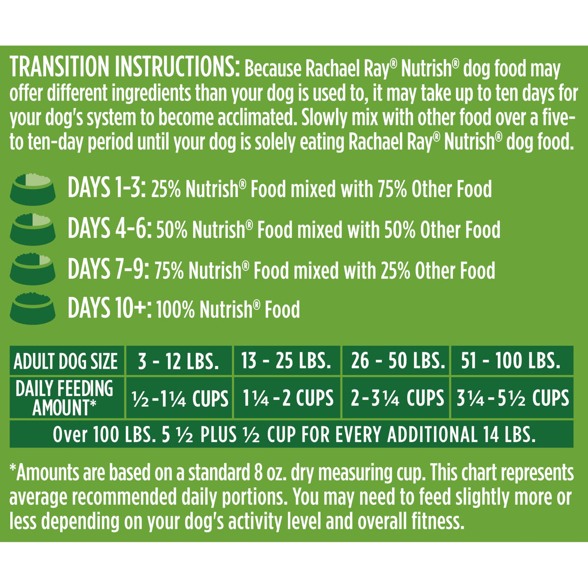 Dry Dog Food, Real Chicken & Veggies, 40 lb. Bag T75385