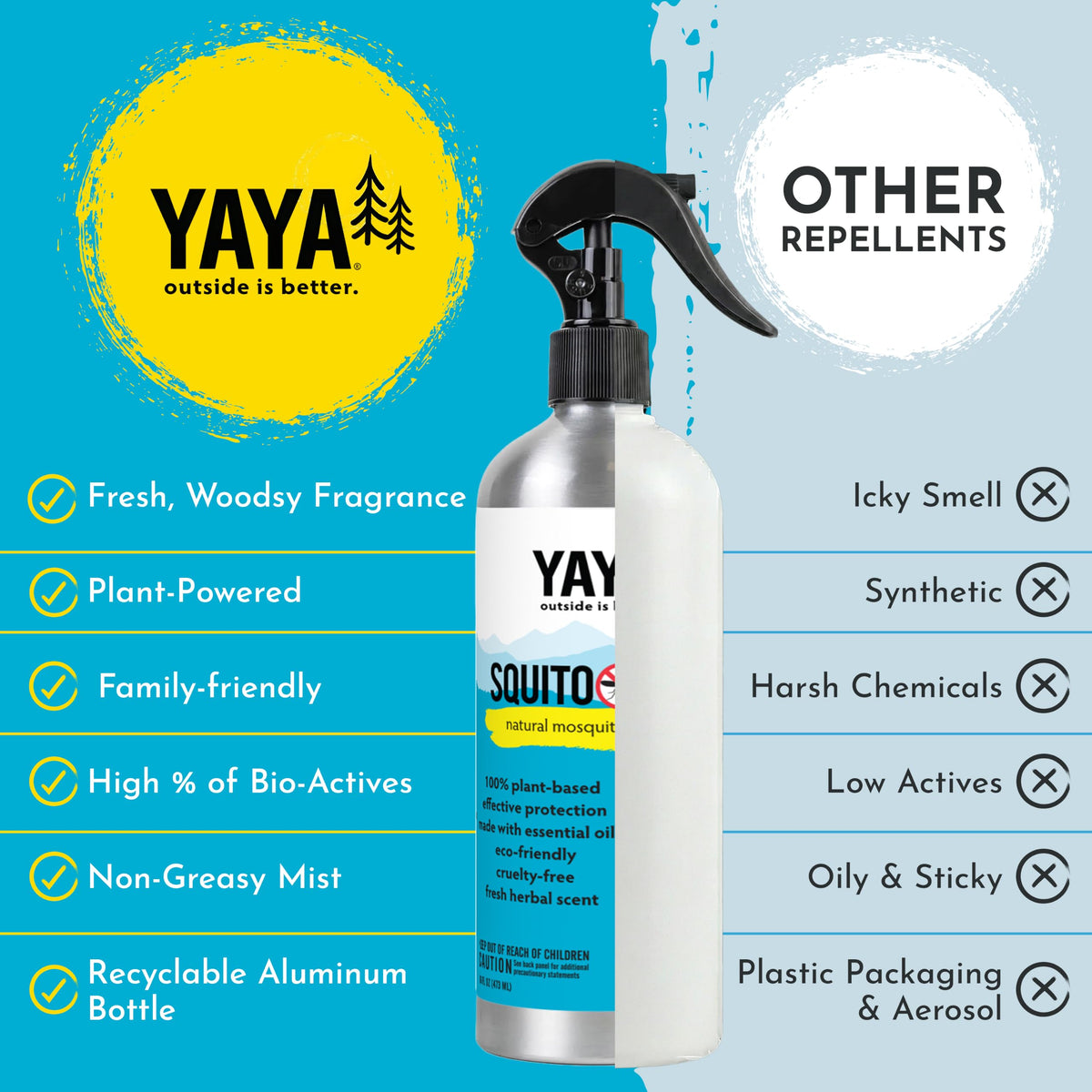 All Natural Deet-Free Mosquito Repellent Bug Spray 16 oz L82277