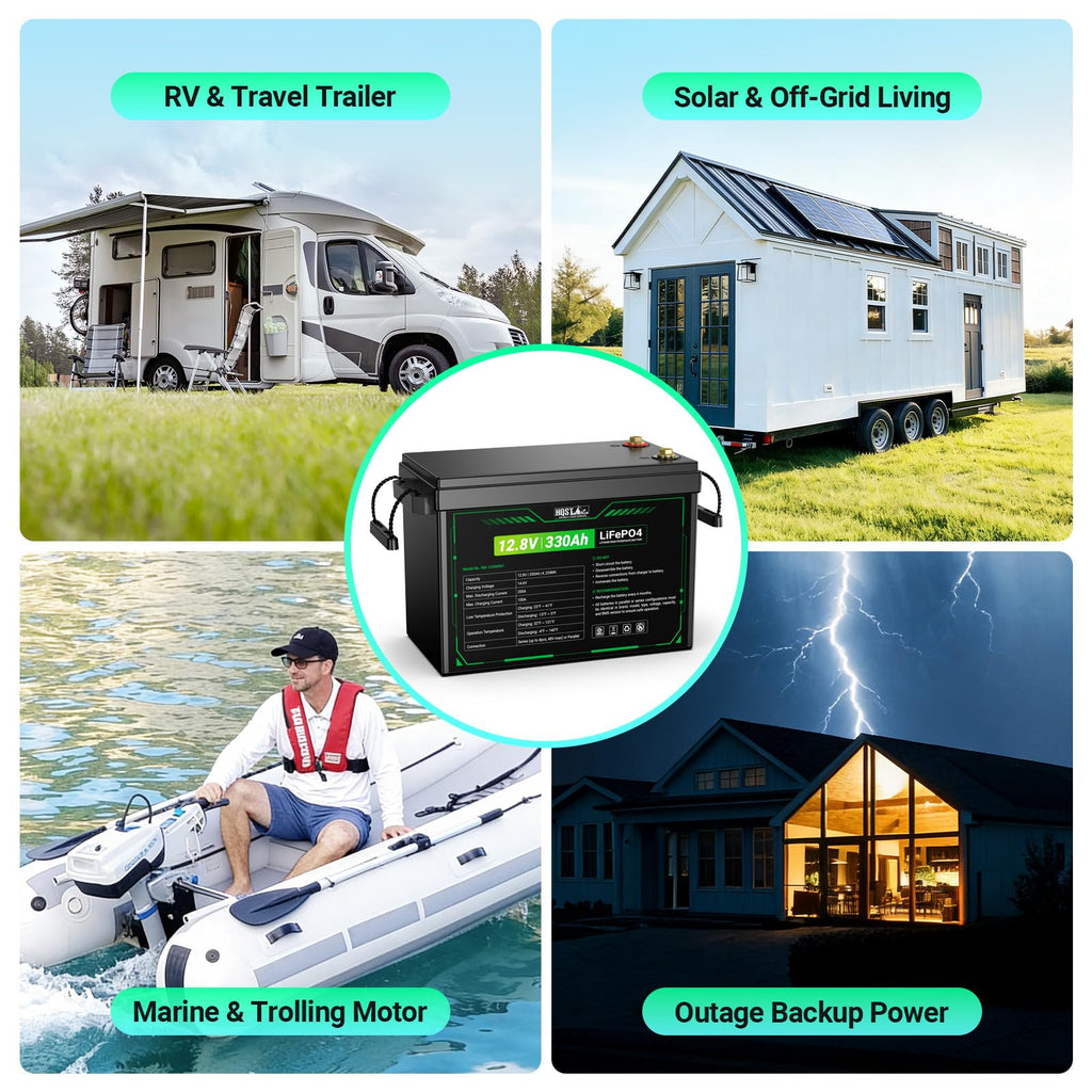 12V 300Ah Mini LiFePO4 Battery A464798