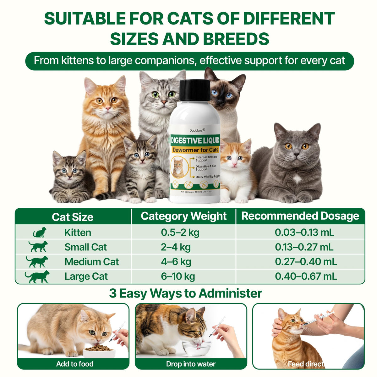 Cat Intestinal Support for Kittens & Adult Cats E66118