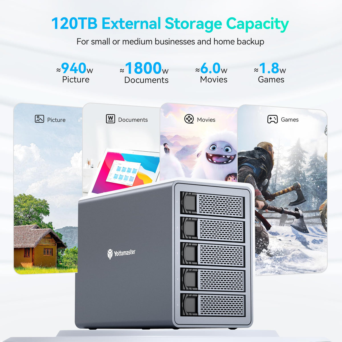 5 Bay Aluminum USB3.0 RAID Hard Drive Enclosure H567