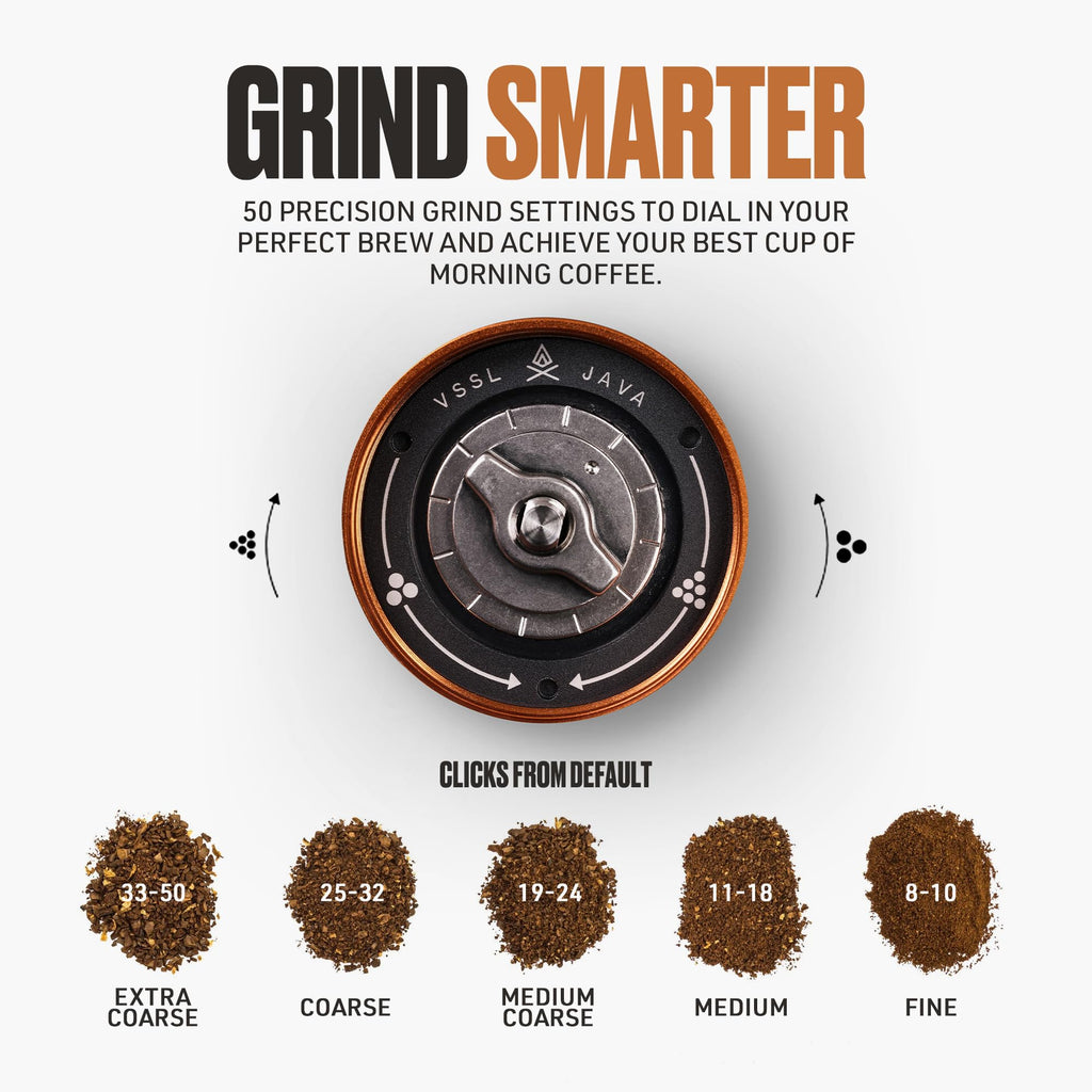 Manual Coffee Grinder with Stainless Steel Conical Burr Mill, 45 gram capacity T581830