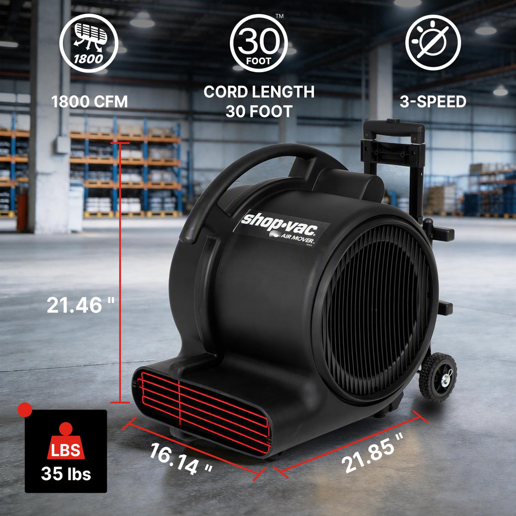 1800 CFM 3-Speed Floor Fan W167