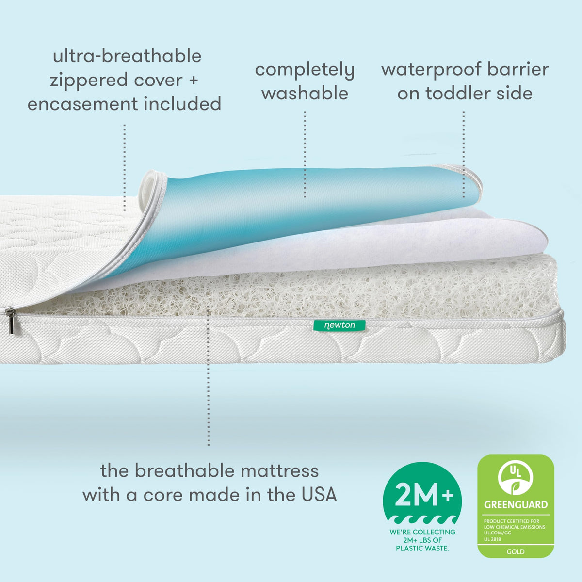 White Waterproof Crib Mattress Q92186