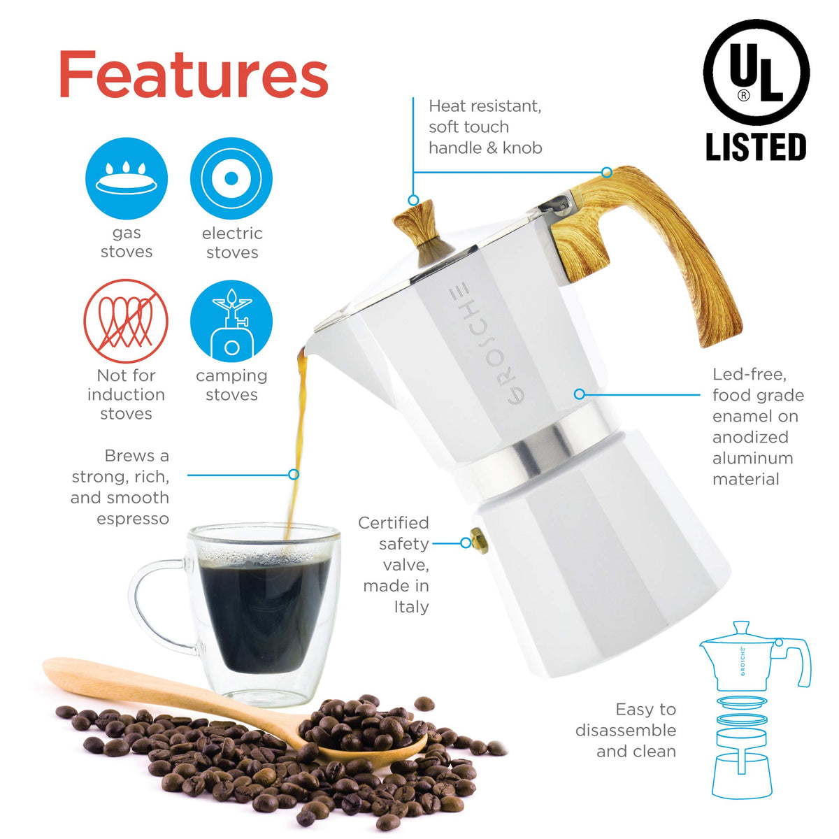 Stovetop Espresso Maker Moka Pot 5 oz White J5082