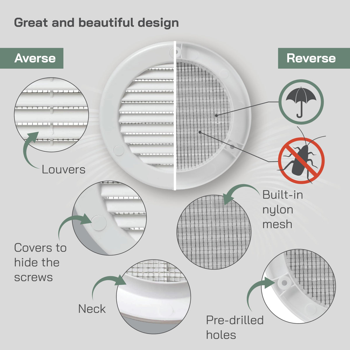 4" White Plastic Round Vent Cover with Mesh Y283