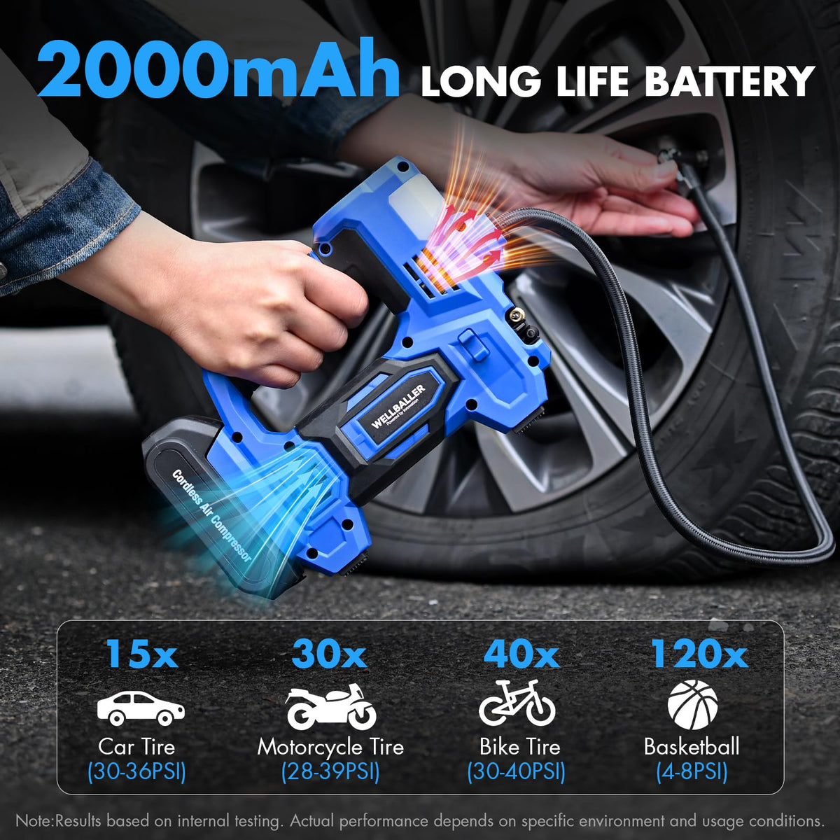 20V Cordless Portable Air Compressor 150PSI O1498